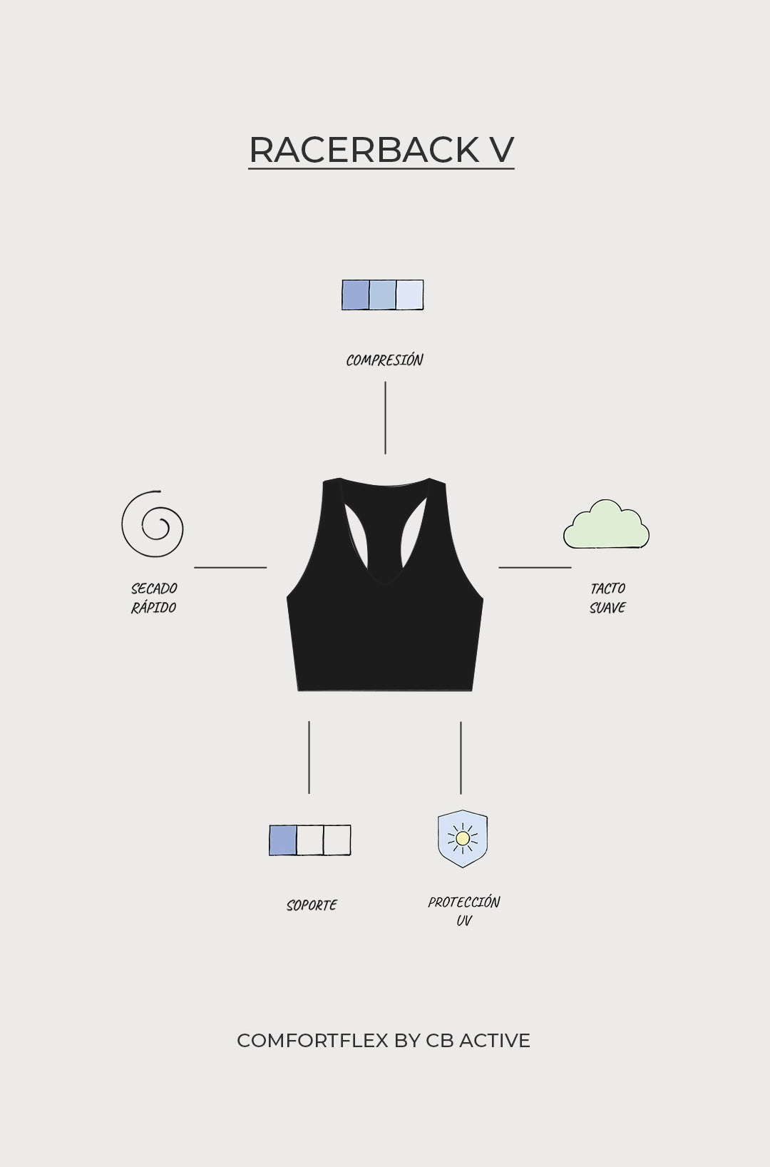 RacerBack V - Negro